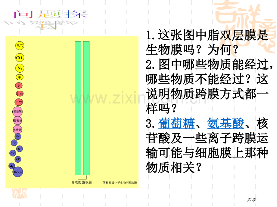 物质跨膜运输的方式(0001)市公开课一等奖百校联赛获奖课件.pptx_第3页