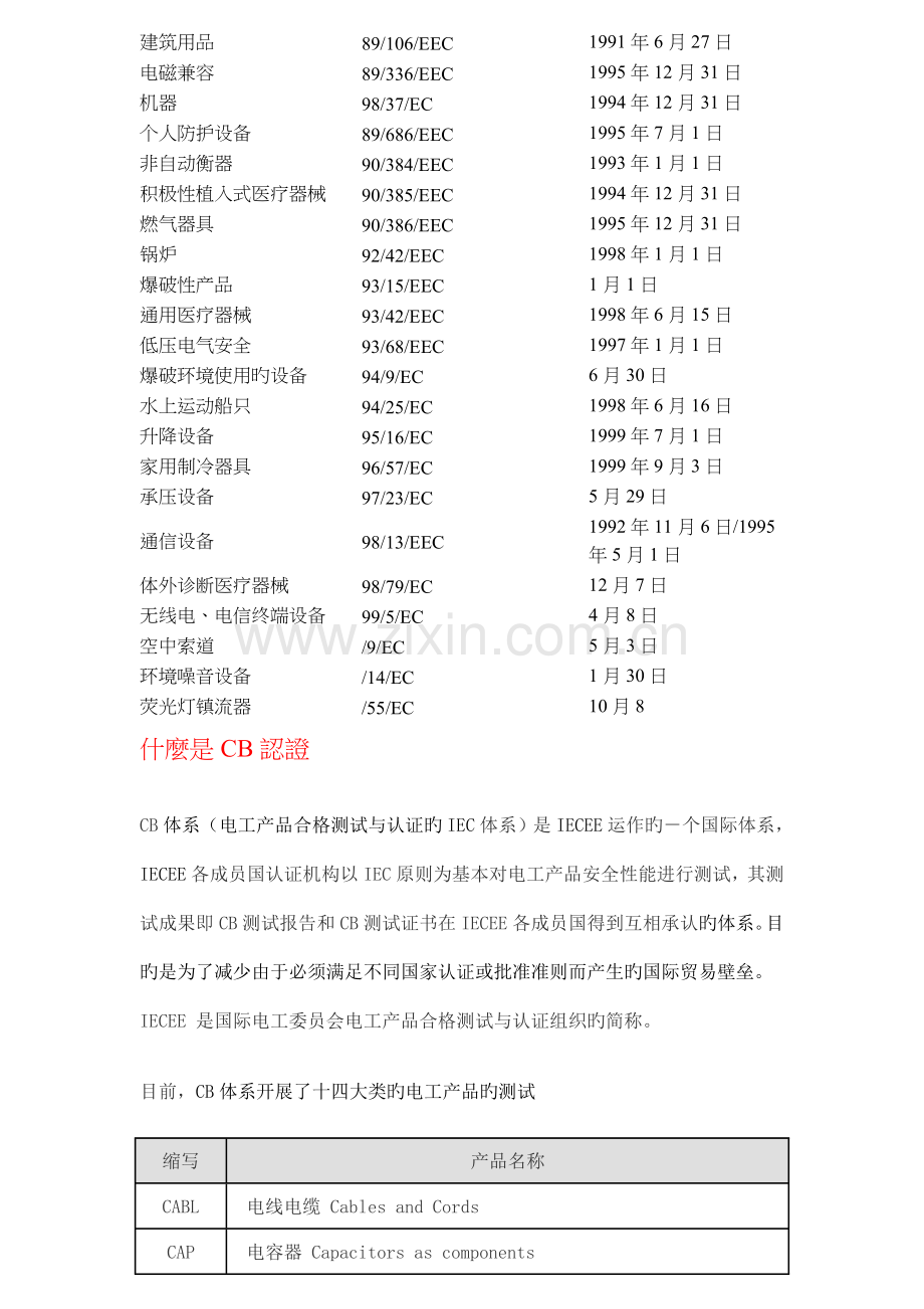 安全认证的概念与各国的安全认证标准流程.docx_第3页