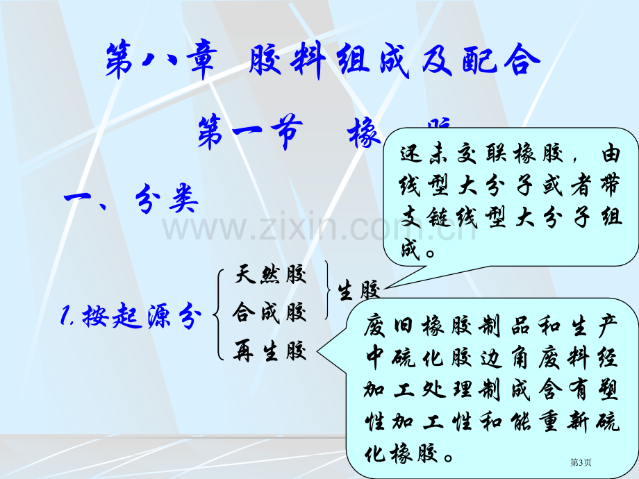 考研化学橡胶加工省公共课一等奖全国赛课获奖课件.pptx_第3页