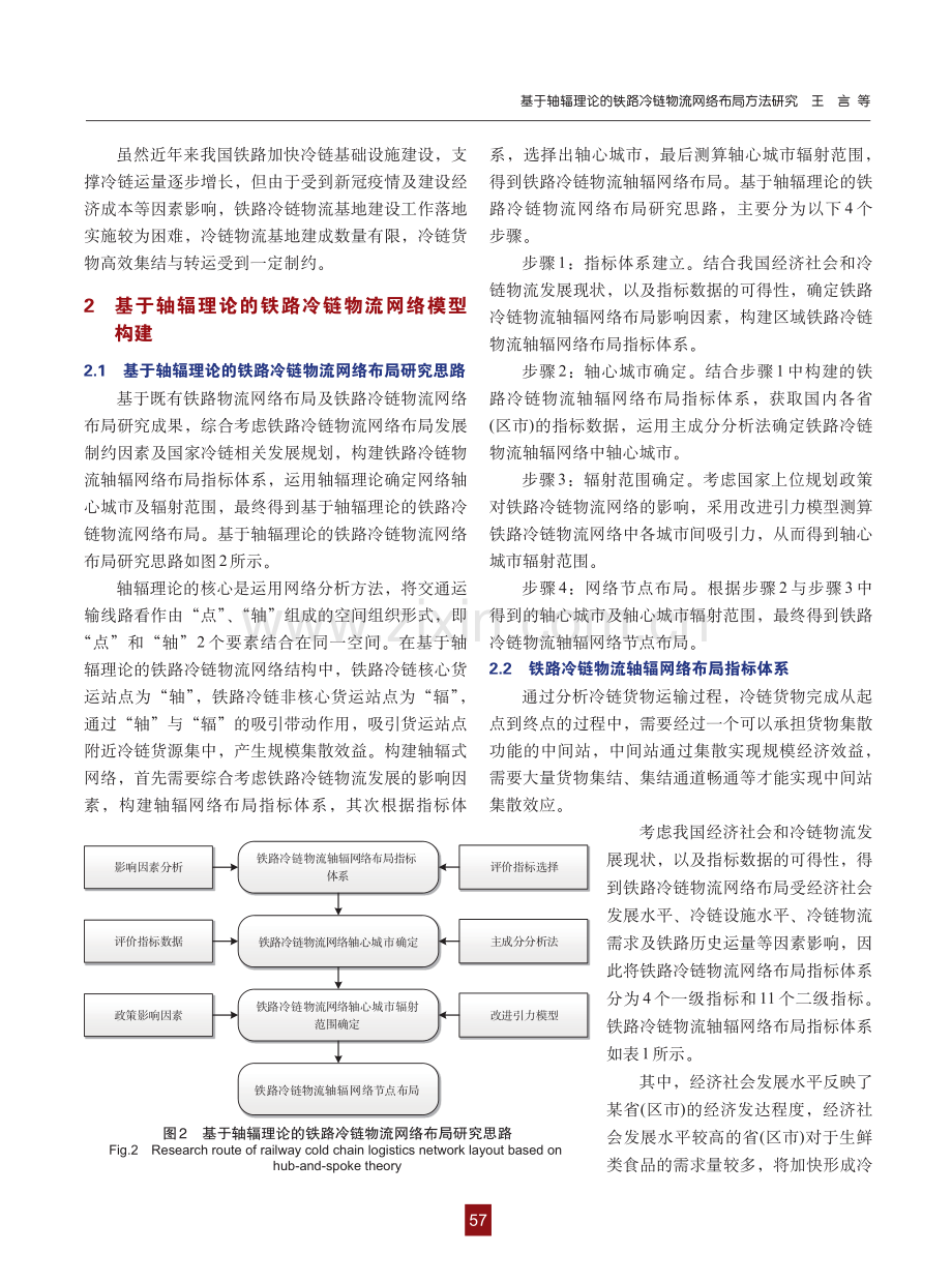 基于轴辐理论的铁路冷链物流网络布局方法研究.pdf_第3页