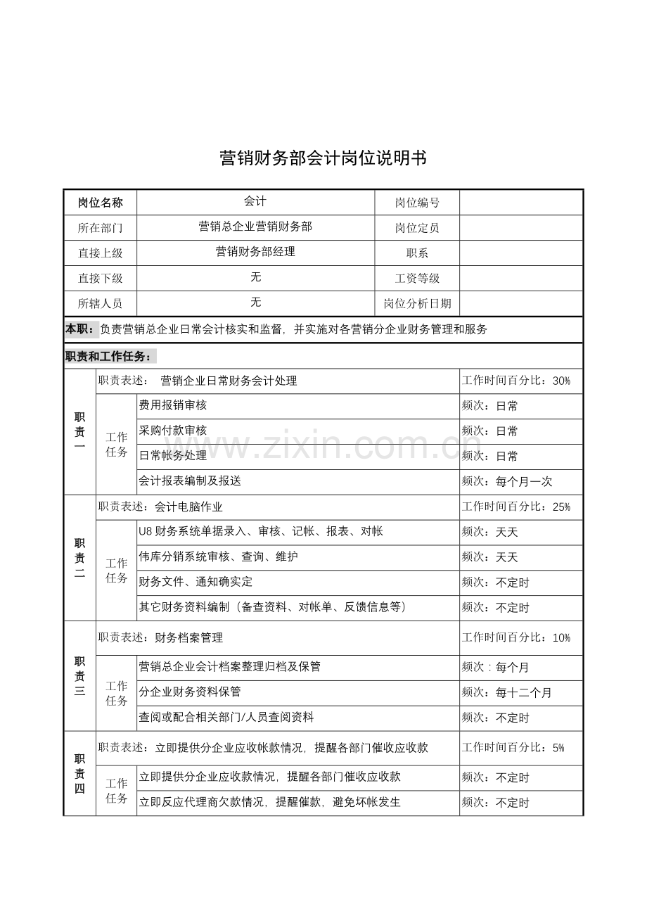 营销财务部会计的岗位说明书样本.doc_第1页