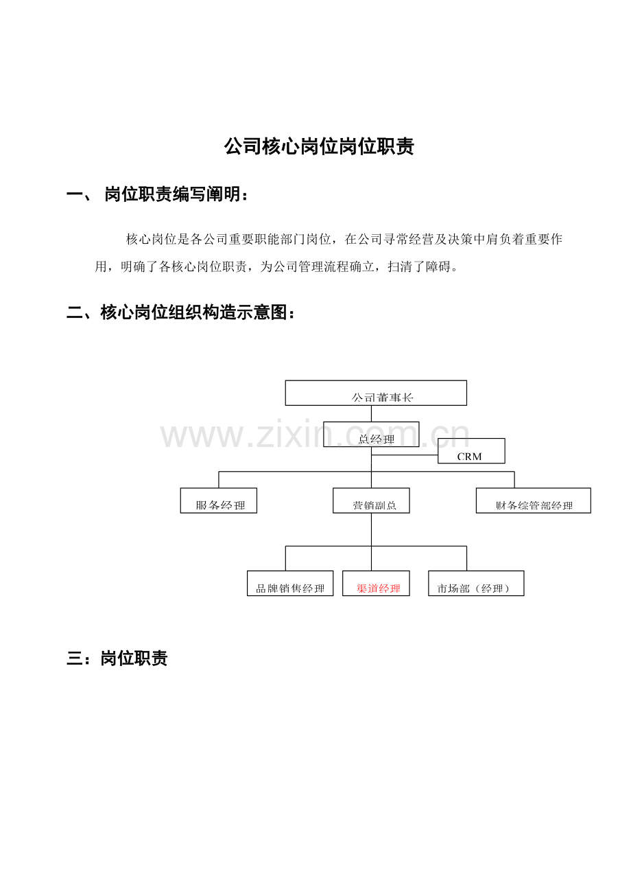 广汇汽车集团公司关键岗位岗位职能职责及KPI考核指标.doc_第2页