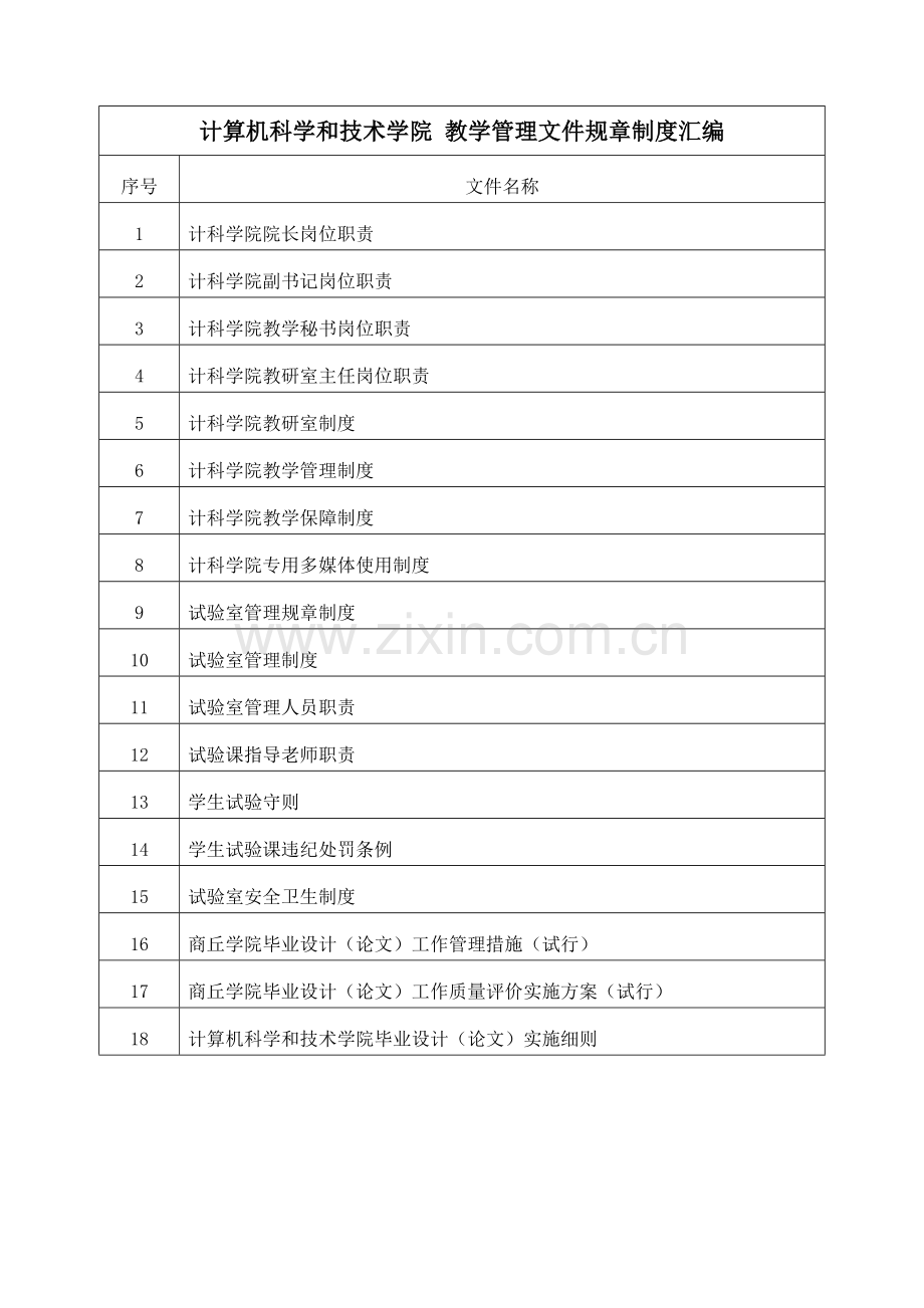 计算机科学与技术学院教学管理文件规章制度汇编模板.doc_第1页