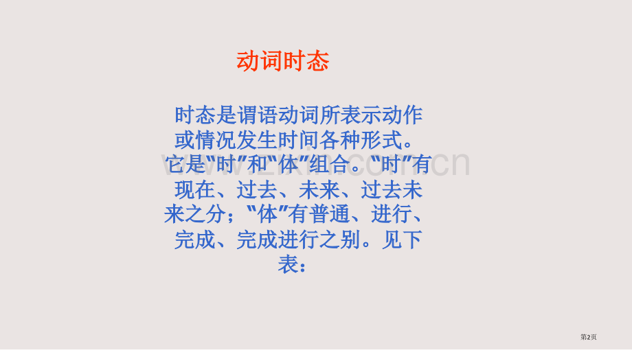 动词时态和语态总结课件省公共课一等奖全国赛课获奖课件.pptx_第2页