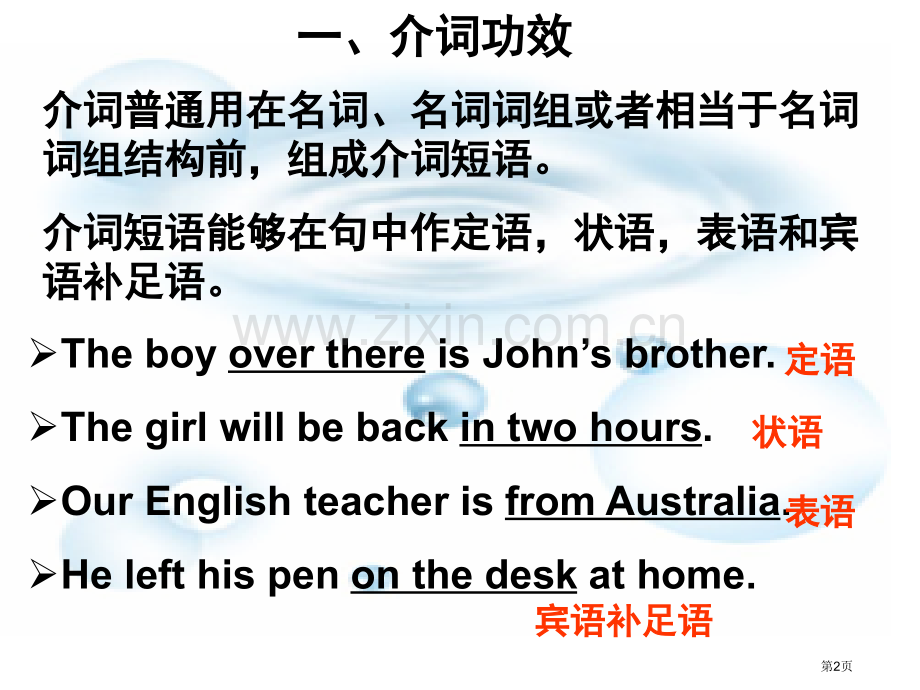 中考语法口诀记忆中考介词省公共课一等奖全国赛课获奖课件.pptx_第2页