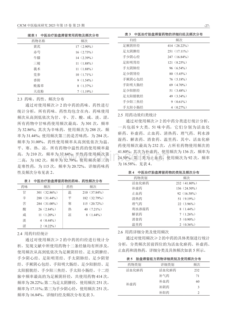 基于文献分析胎盘滞留中医组方规律研究.pdf_第3页