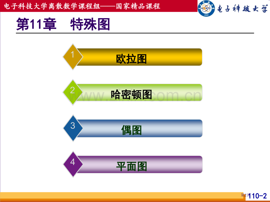 离散数学省公共课一等奖全国赛课获奖课件.pptx_第2页