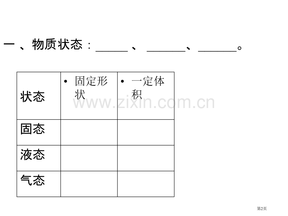 物理物态变化复习人教新课标八年级上省公共课一等奖全国赛课获奖课件.pptx_第2页