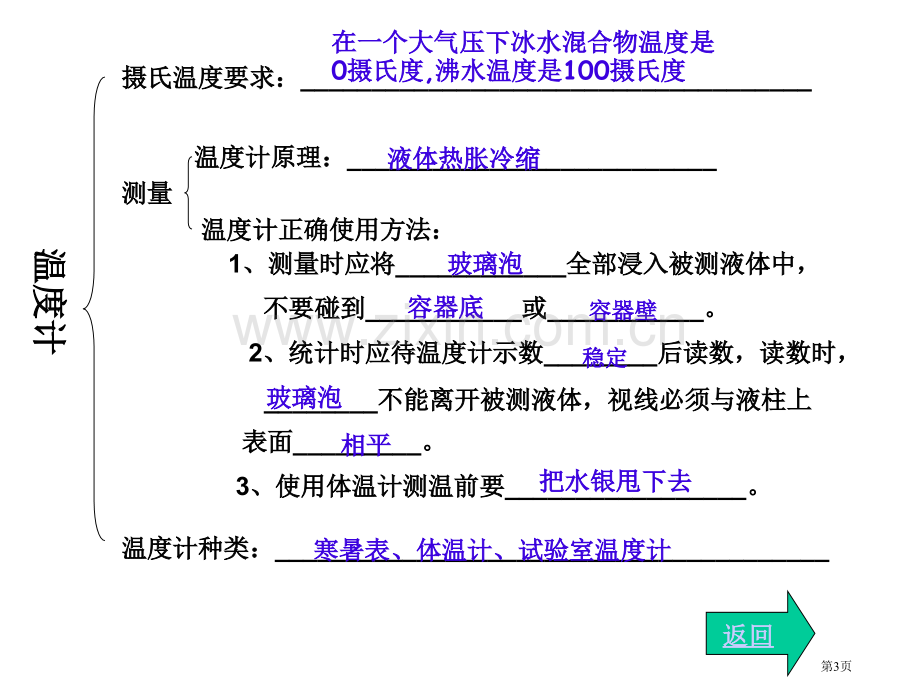 物理物态变化复习人教新课标八年级上省公共课一等奖全国赛课获奖课件.pptx_第3页