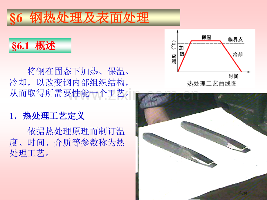 热处置表面热处置化学热处置省公共课一等奖全国赛课获奖课件.pptx_第2页