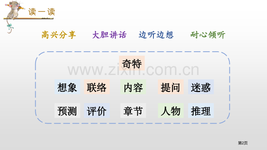 六年级下册语文课件-口语交际同读一本书省公开课一等奖新名师优质课比赛一等奖课件.pptx_第2页