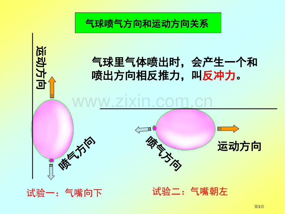 五上像火箭那样驱动小车市公开课一等奖百校联赛获奖课件.pptx_第3页