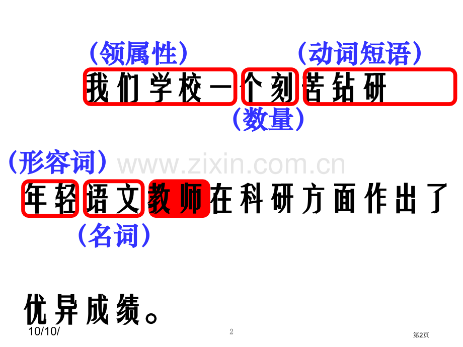 多重状语多重定语排序省公共课一等奖全国赛课获奖课件.pptx_第2页