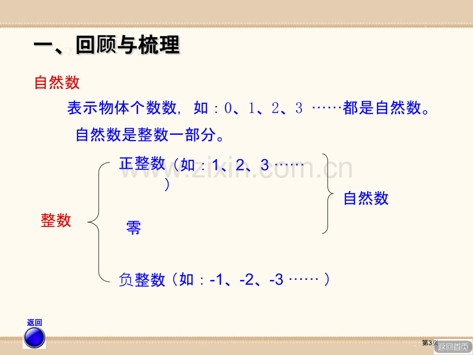 欢乐农家游省公开课一等奖新名师比赛一等奖课件.pptx_第3页