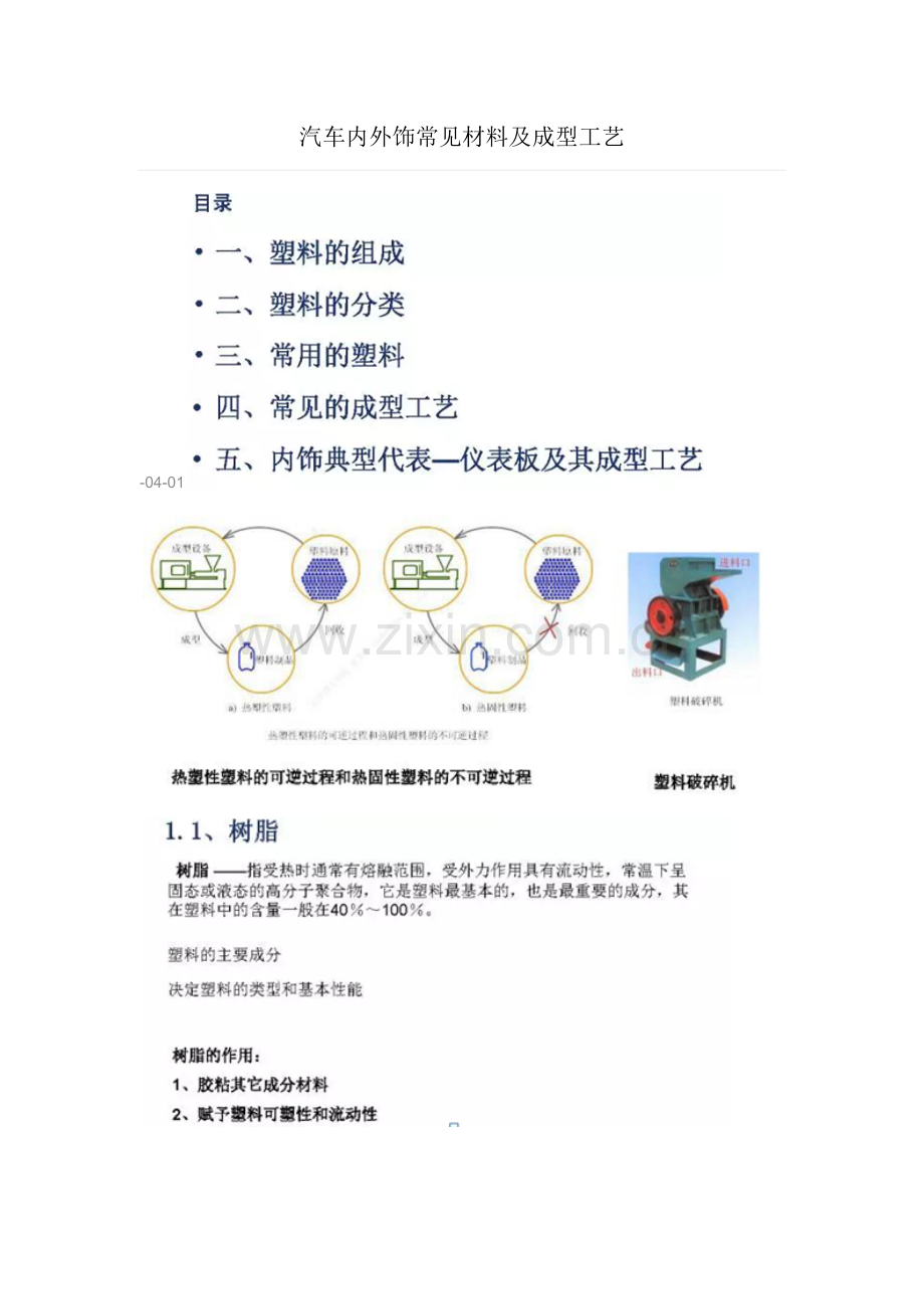 汽车内外饰常用材料及成型工艺培训资料模板.docx_第1页