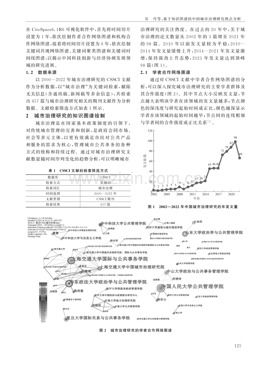 基于知识图谱的中国城市治理研究热点分析.pdf_第2页