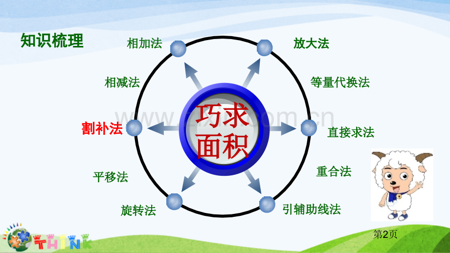 小升初奥数巧求面积割补法省公共课一等奖全国赛课获奖课件.pptx_第2页