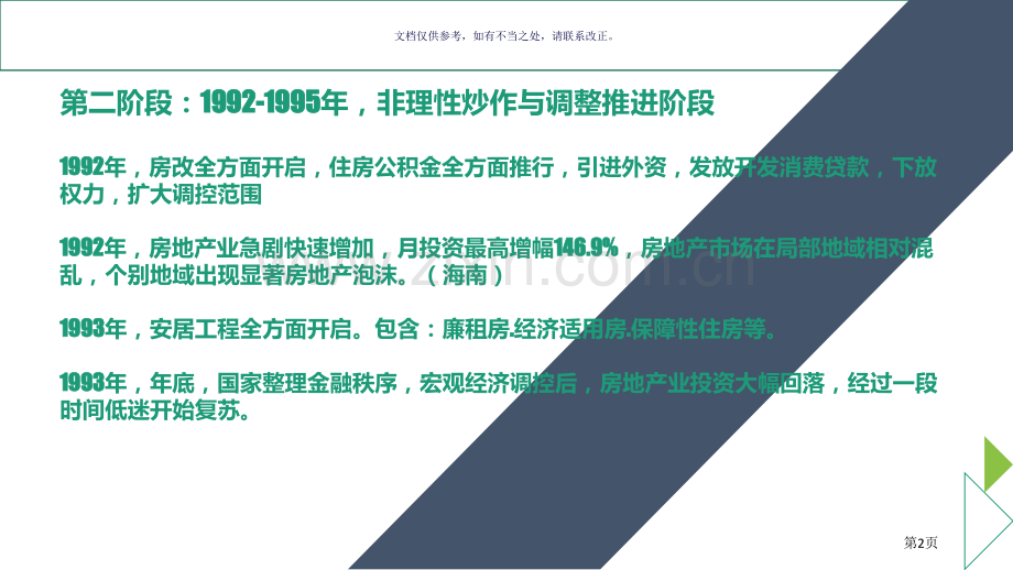 房地产市场发展的历史和现状省公共课一等奖全国赛课获奖课件.pptx_第2页