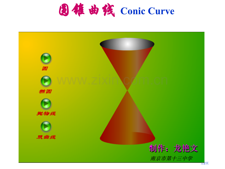 椭圆及其标准方程ELLIPSEANDITSSTANDARDEQUATION省公共课一等奖全国赛课获奖.pptx_第2页