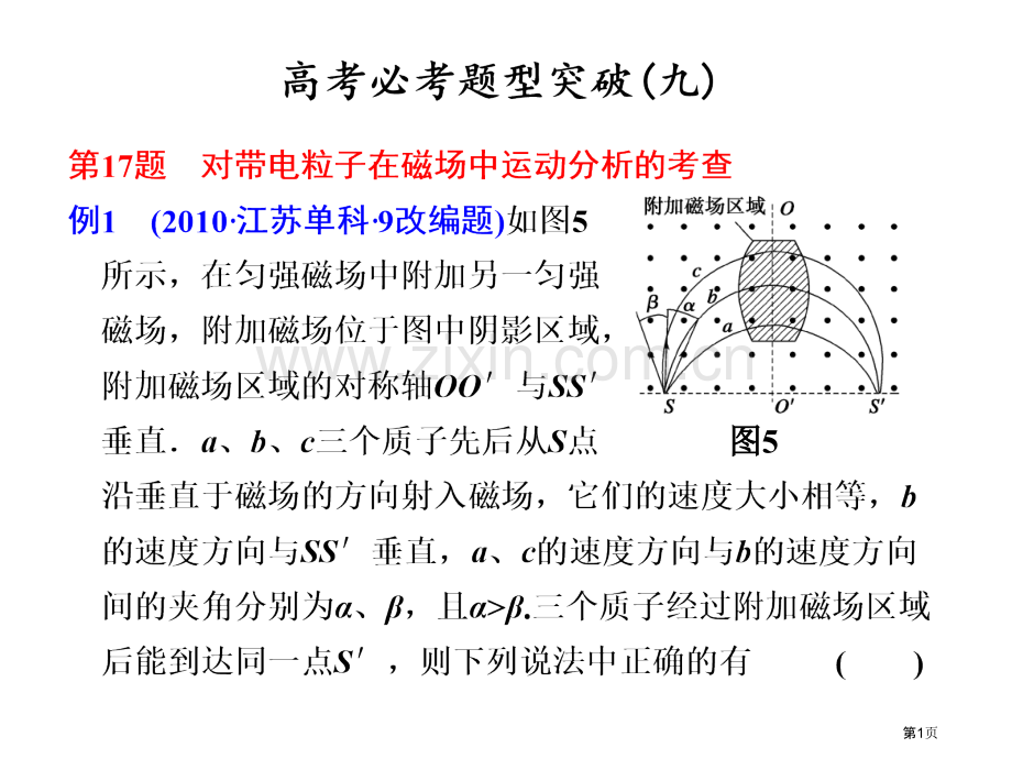 人教版新课标届高考一轮复习物理必考题突破九市公开课一等奖百校联赛特等奖课件.pptx_第1页