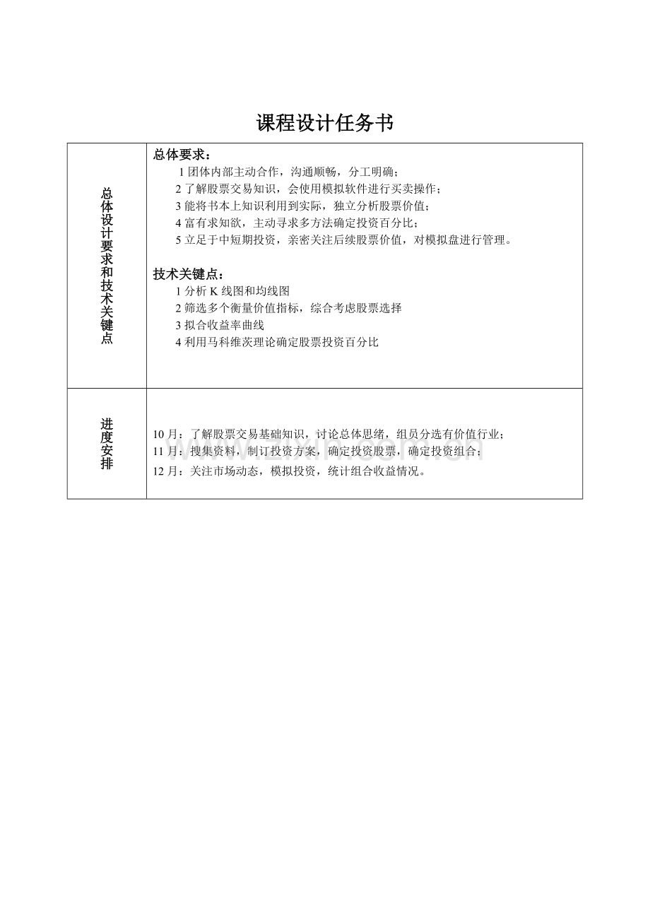 组合投资与管理课程设计报告样本.doc_第2页