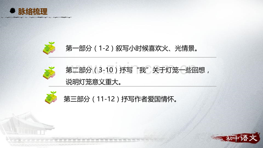 八年级语文下册4灯笼文本解读课件省公开课一等奖新名师比赛一等奖课件.pptx_第3页