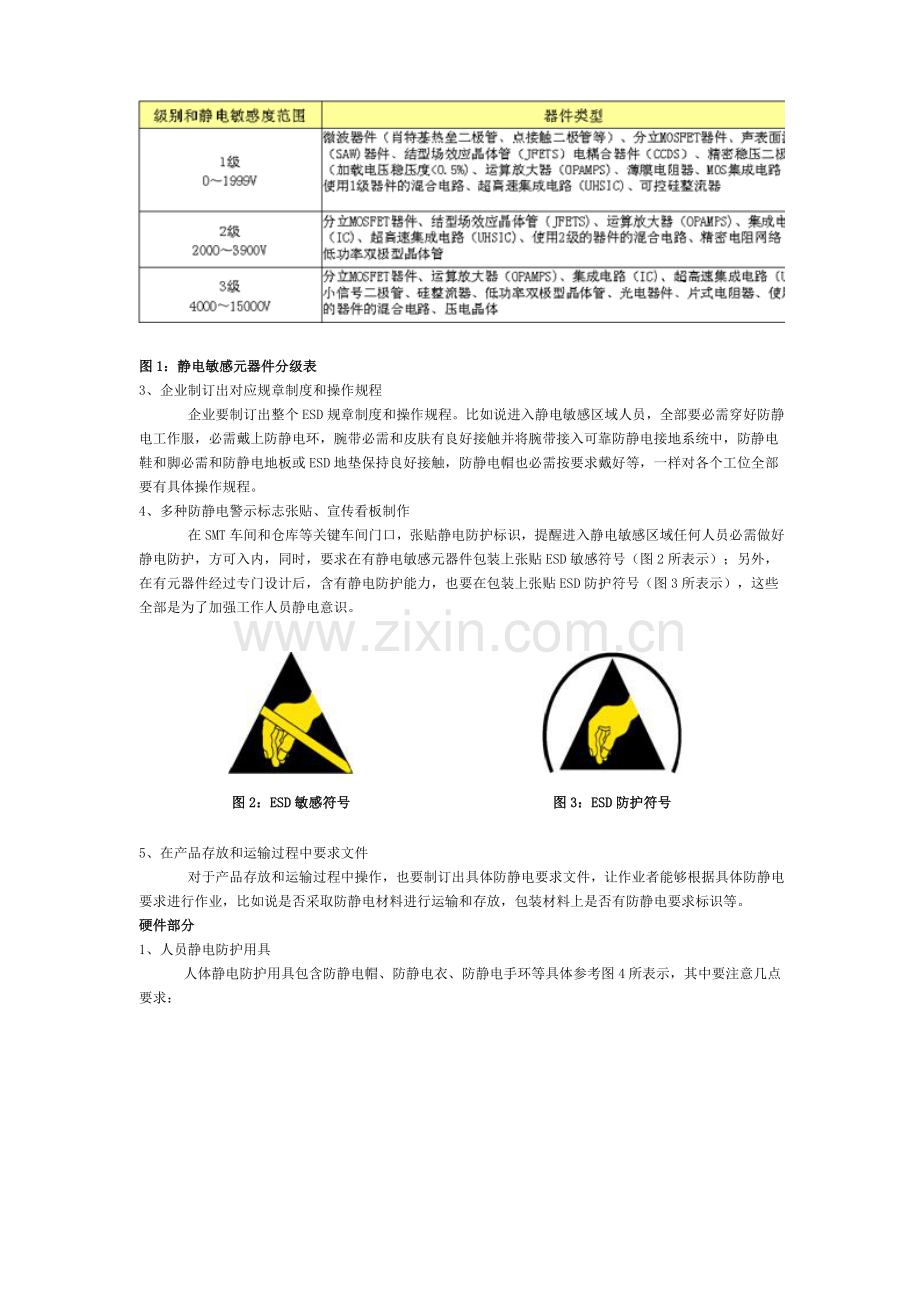 SMT工厂防静电标准体系.doc_第2页