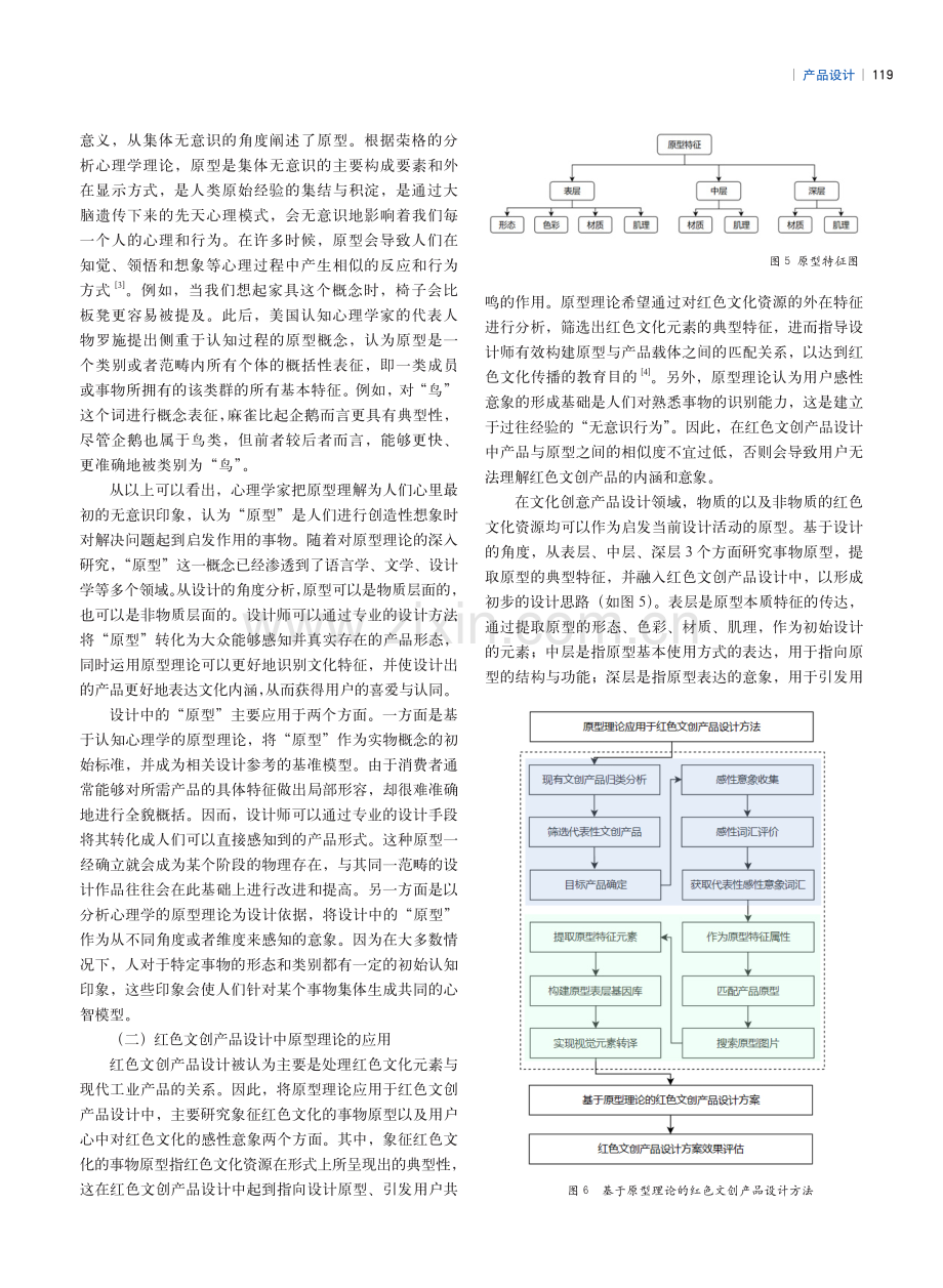 基于原型理论的红色文创产品设计研究.pdf_第3页