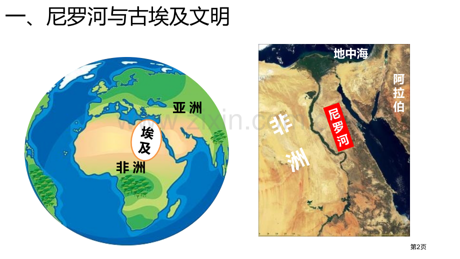 古代埃及省公开课一等奖新名师优质课比赛一等奖课件.pptx_第2页