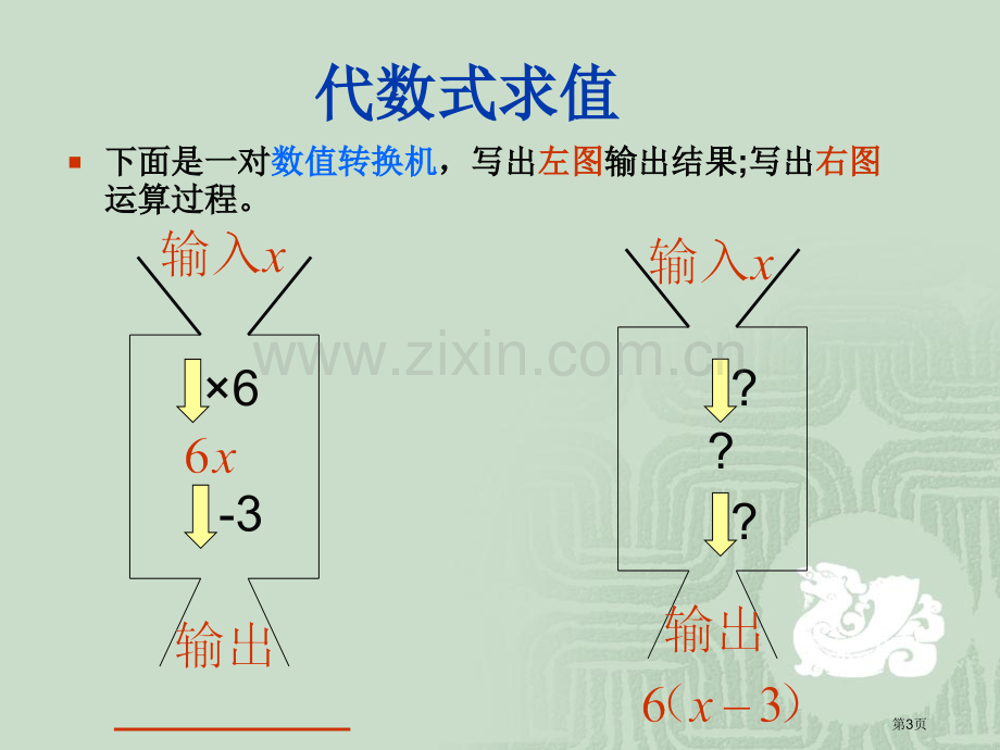 代数式求值整式及其加减省公开课一等奖新名师优质课比赛一等奖课件.pptx_第3页