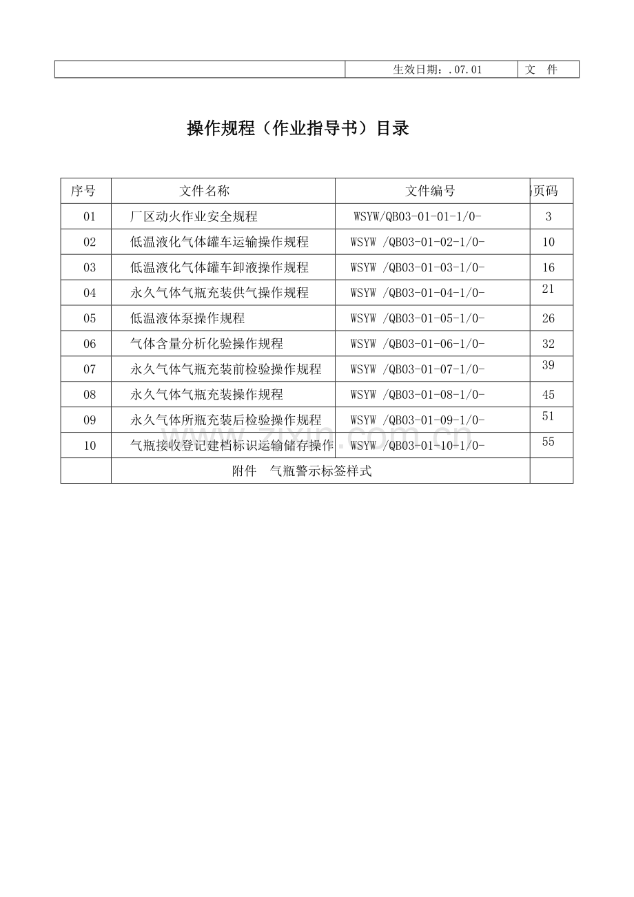 文山永久气体操作作业规程作业指导说明书.doc_第2页