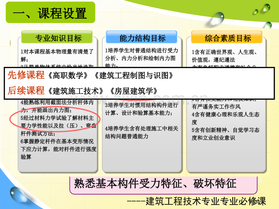 建筑力学和结构说课省公共课一等奖全国赛课获奖课件.pptx_第3页