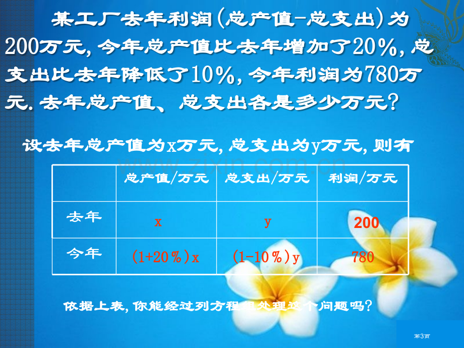 应用二元一次方程组—增收节支二元一次方程组省公开课一等奖新名师优质课比赛一等奖课件.pptx_第3页