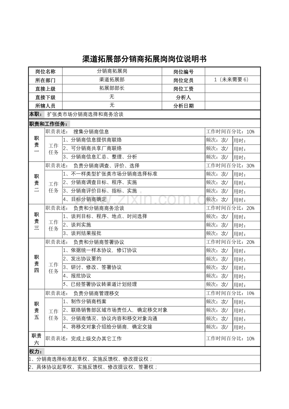 渠道拓展部分销商拓展岗位职责样本.doc_第1页