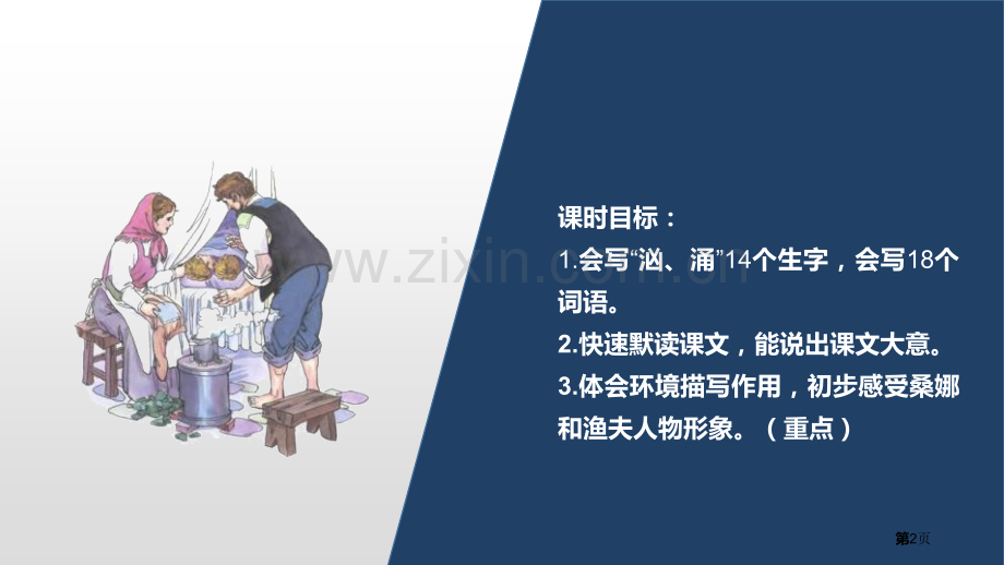 穷人教学省公开课一等奖新名师比赛一等奖课件.pptx_第2页