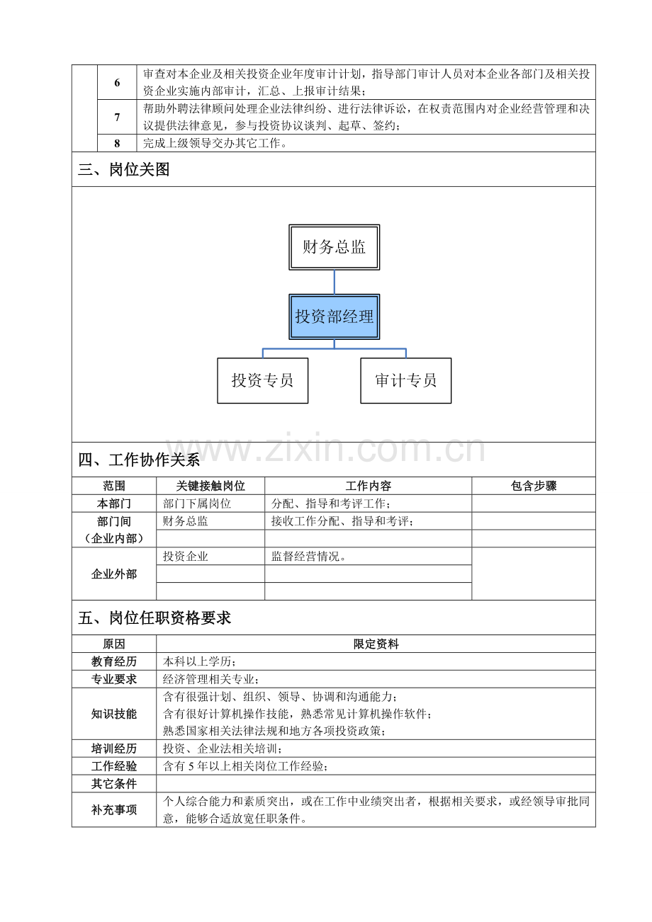 投资部经理职务说明书样本.doc_第2页