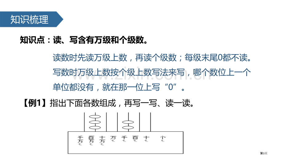 认识含有万级和个级的数认识多位数省公开课一等奖新名师优质课比赛一等奖课件.pptx_第3页