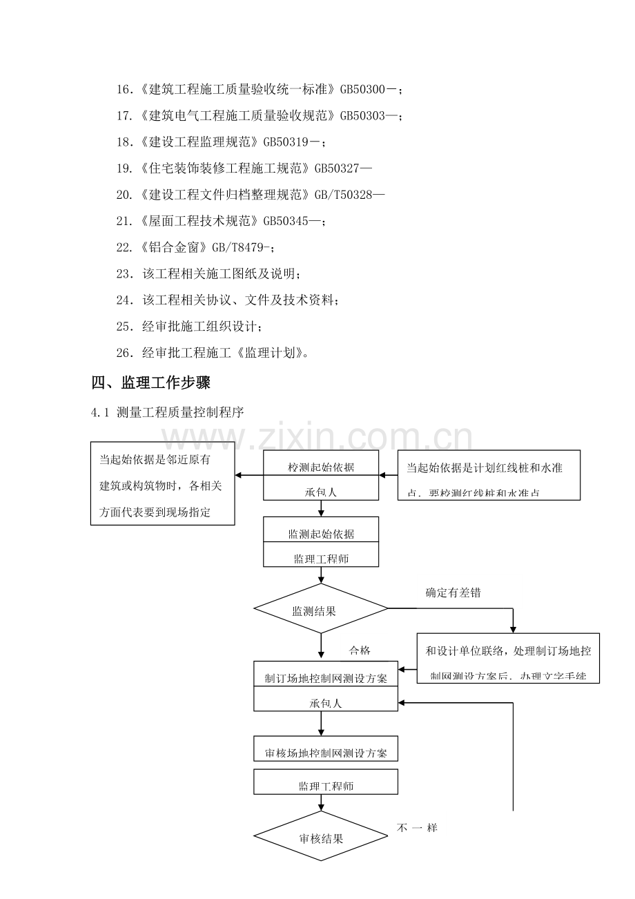 c监理工作细则.doc_第3页