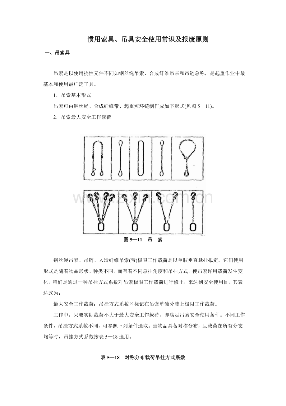 常用索具吊具常识及报废统一标准.doc_第1页