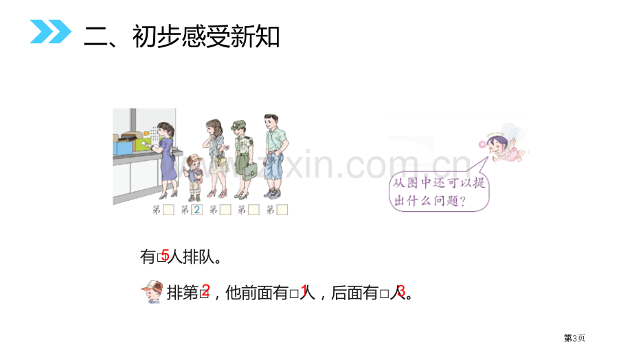 第几课件省公开课一等奖新名师比赛一等奖课件.pptx_第3页