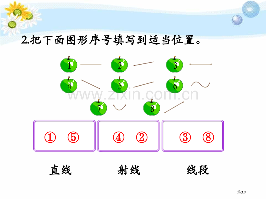 线段、射线和直线线和角课件省公开课一等奖新名师优质课比赛一等奖课件.pptx_第3页