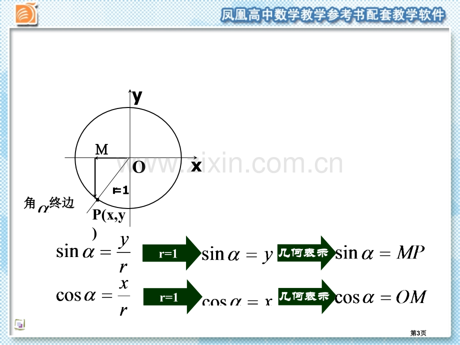 任意角的三角函数pt课件市公开课一等奖百校联赛特等奖课件.pptx_第3页