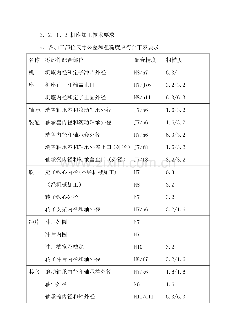 新版电机工艺模板.doc_第3页