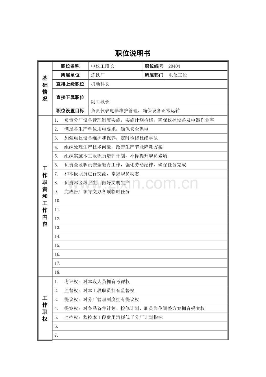 电仪工段长职位说明书样本.doc_第1页