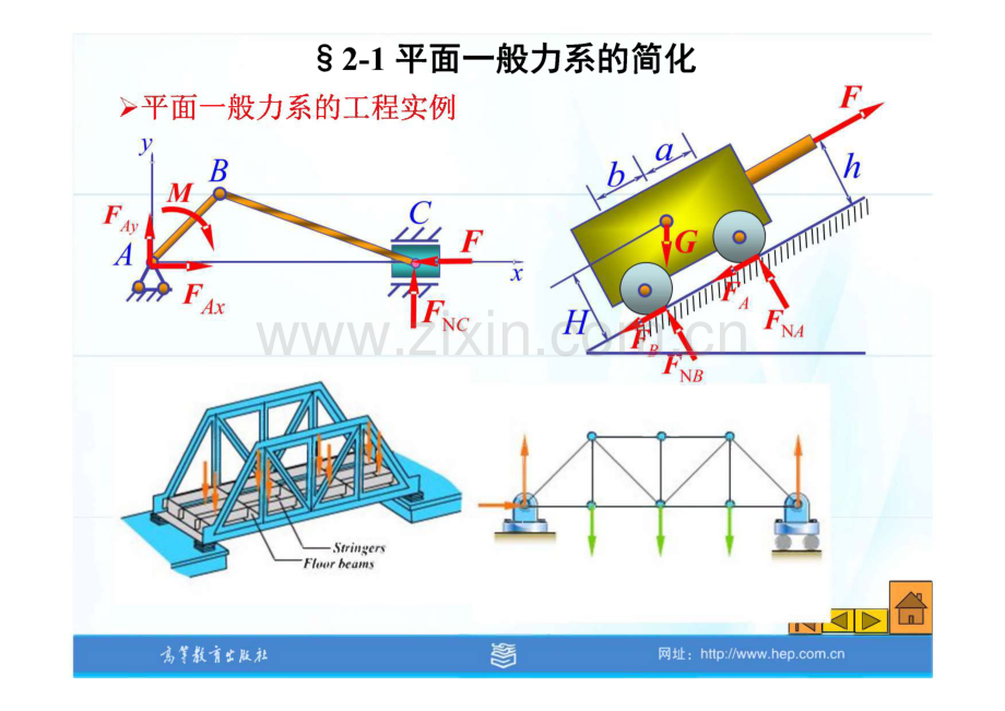 工程力学第三版教学 第二章 力系的平衡方程及其应用.pdf_第2页