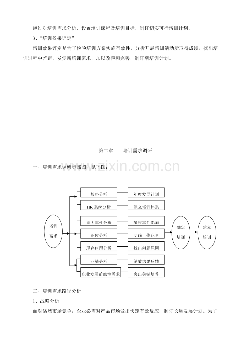 培训综合体系的建立.doc_第2页