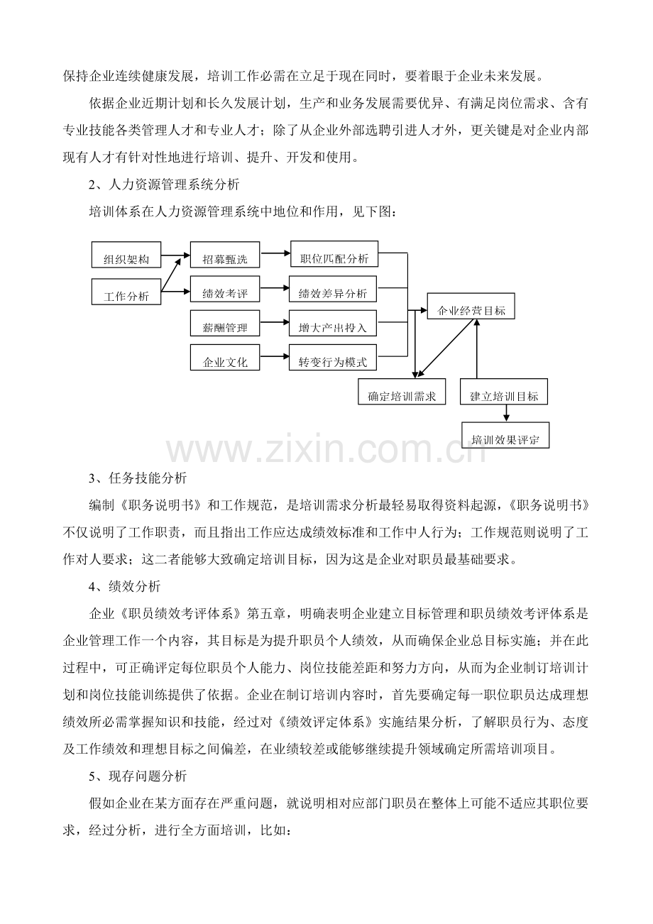 培训综合体系的建立.doc_第3页