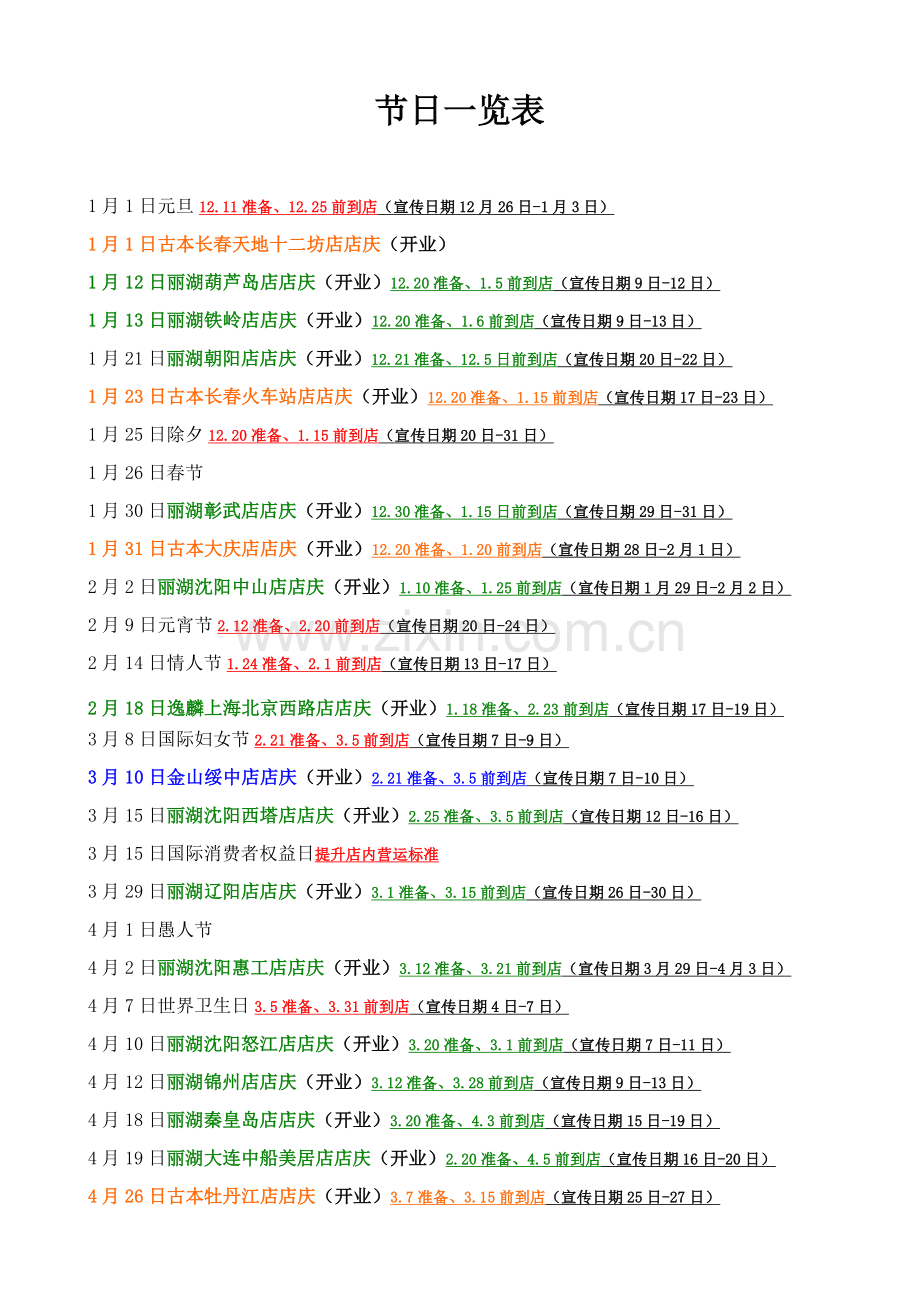 优秀企划部工作综合流程.doc_第1页