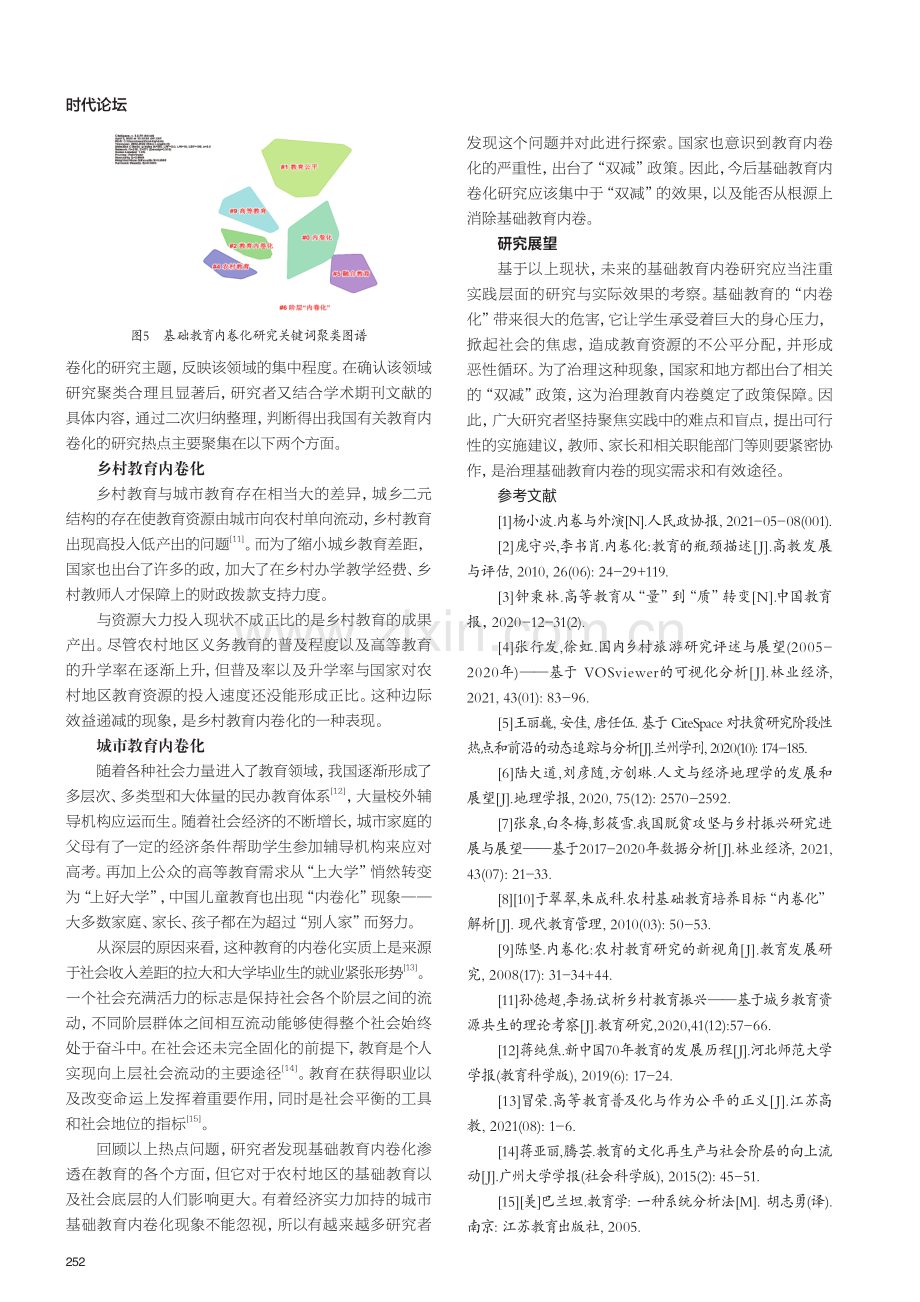 基于中国知网文献分析的 基础教育内卷化研究热点与前沿.pdf_第3页