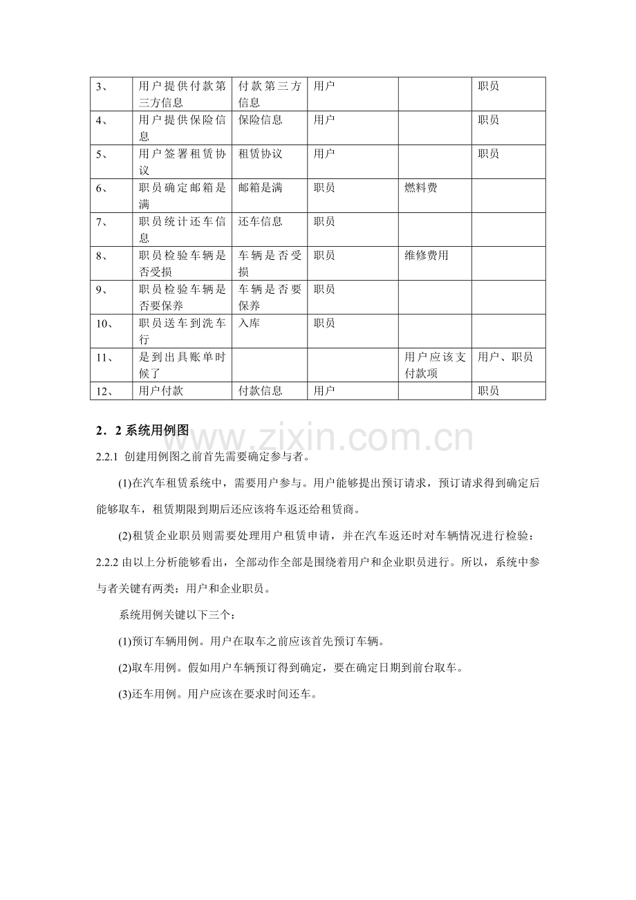 汽车租赁系统建模分析手册模板.doc_第3页